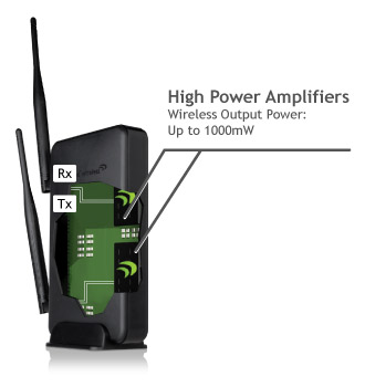 High Power Amplifier