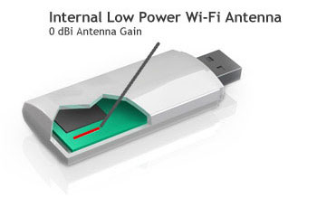 Low Power Antenna