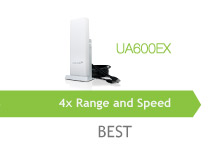 UA600EX