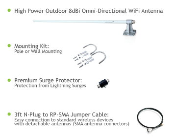 Amped WA12 Antena inalámbrica de alta potencia 12dBi Omni-Direccional Wi-Fi