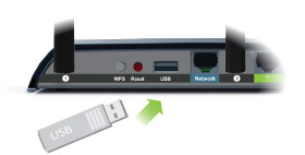 Share Files with USB