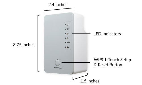 motivet Oxide Opaque Basics, AC1200 Plug-In Wi-Fi Range Extender