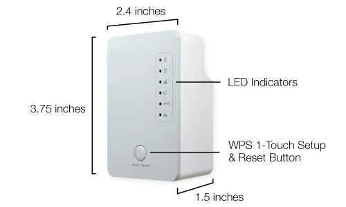 Underskrift Sovesal forfriskende Basics, AC750 Plug-In Wi-Fi Range Extender