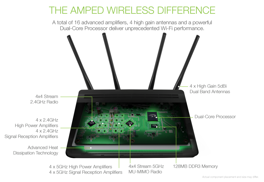 Amped Wireless ATHENA-EX High Power AC2600 Wi-Fi Range Extender with MU-MIMO RE2600M