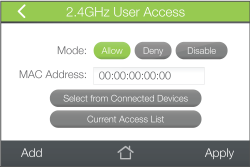 User Access Control