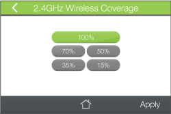 Signal Coverage Control